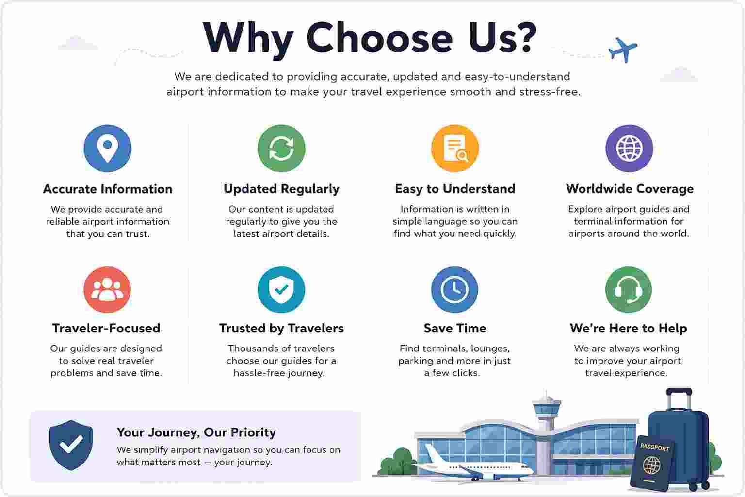 why choose